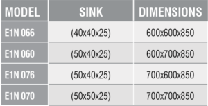 Work Table Sink Unit Dimensions